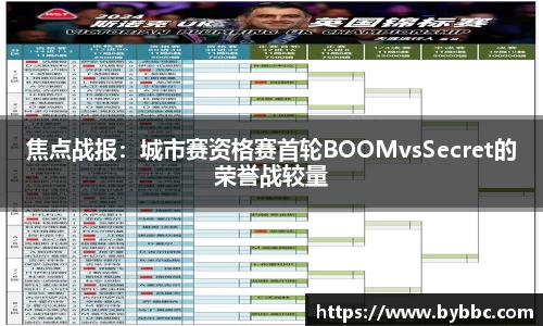 焦点战报：城市赛资格赛首轮BOOMvsSecret的荣誉战较量